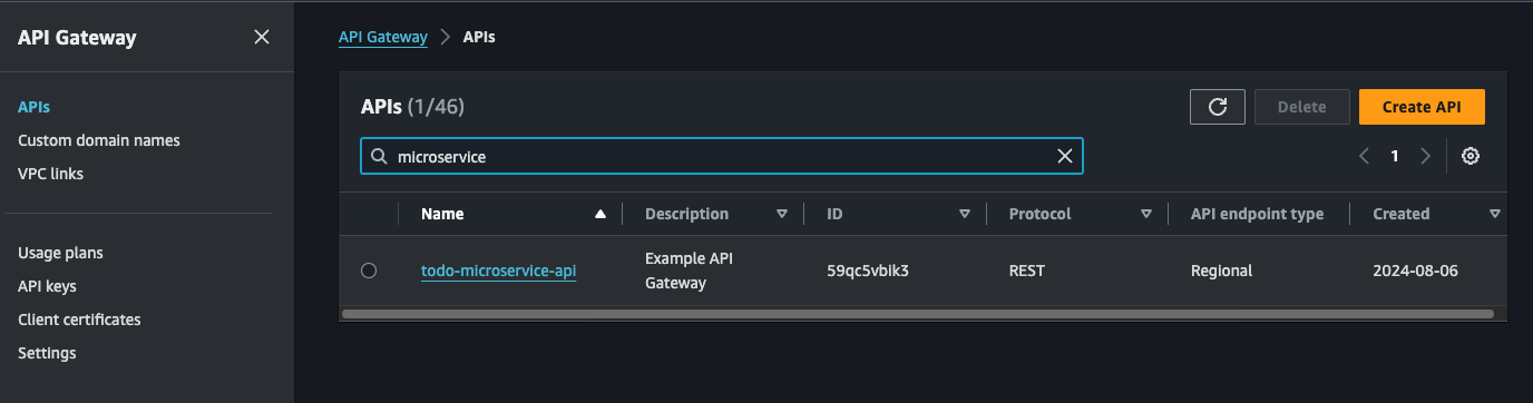 AWS Console