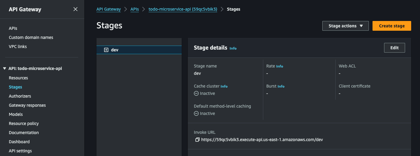 AWS Console