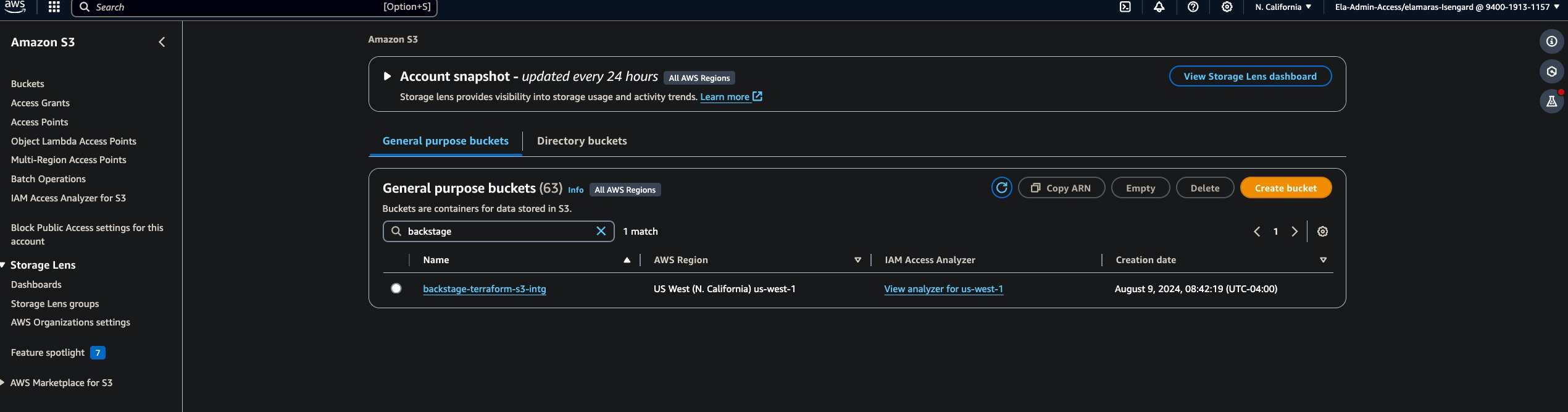 AWS Console